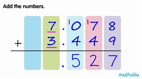 Addition Of Decimals With Regrouping Youtube