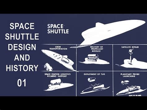 Futuristic Space Shuttle Concepts