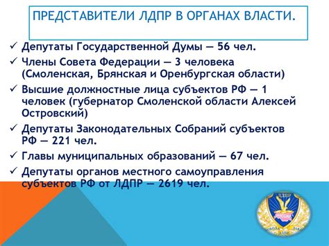 Либерально-демократическая партия России (ЛДПР) - презентация онлайн