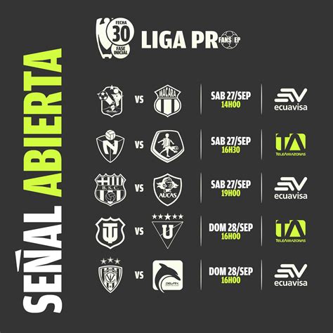 FANS - 🚨Estos son los partidos de la FECHA 30, que se jugarían a SEÑAL