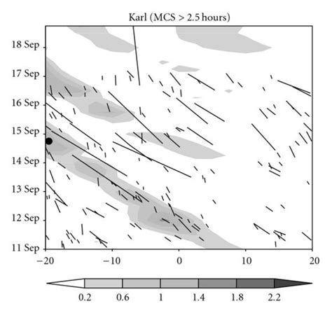 A And C The 700 Hpa Relative Vorticity ×10 5 S 1 In