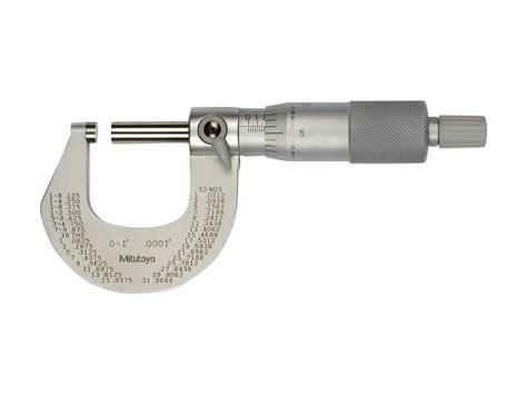 Analog 25mm Mitutoyo Micrometer For Industrial 10 Micron At Rs 2250