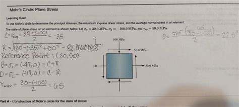 Solved Mohrs Circle Plane Stress Learning Goal To Use