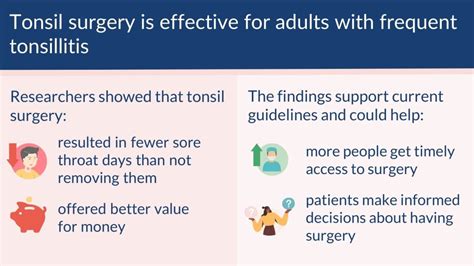 Frequent Tonsillitis Removing Tonsils Is Effective For Adults