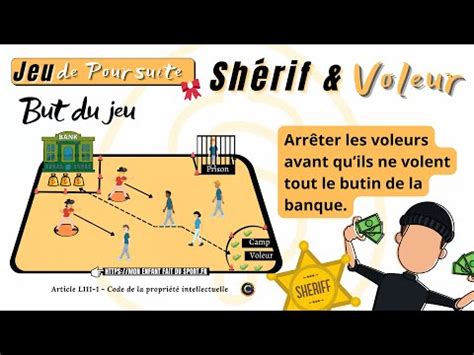 Règle du jeu du SHERIF et VOLEUR jeux de poursuite sportifs pour