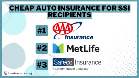 Cheap Auto Insurance For Ssi Recipients In Save With These