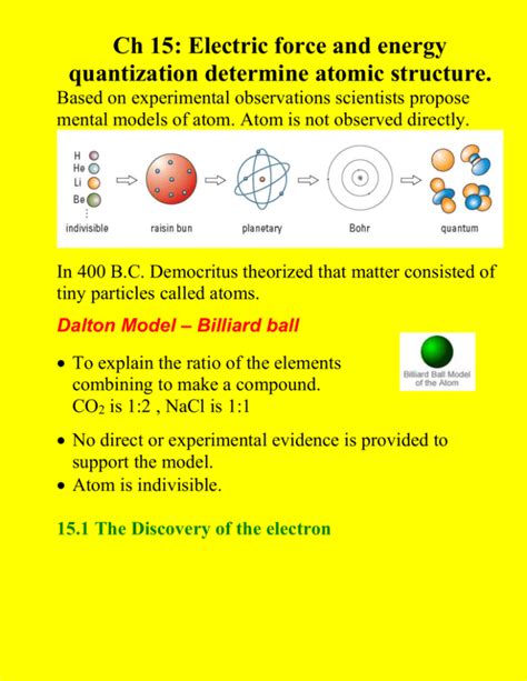 The Bohr Model of the Atom