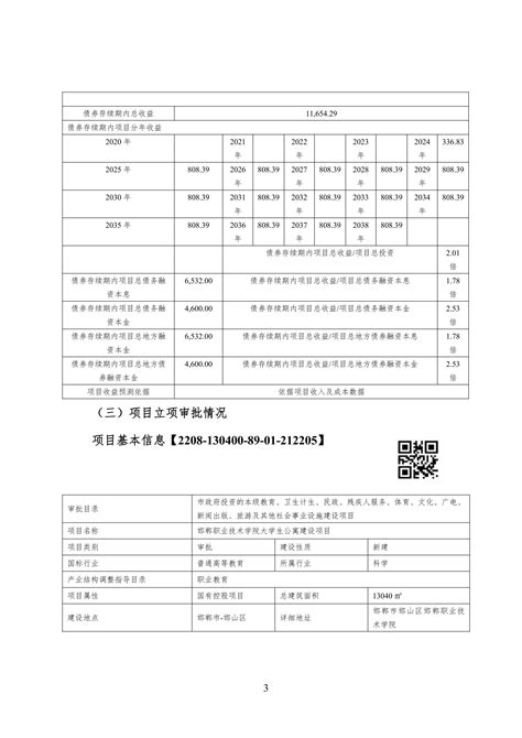 邯郸职业技术学院大学生公寓建设项目地方政府专项债券实施方案文库 报告厅