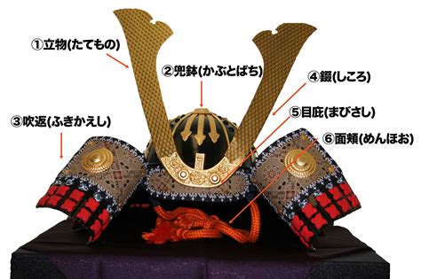 【新品、本物、当店在庫だから安心】 戦国時代ミニ兜セット