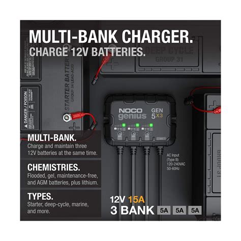 Noco Genius Gen X Bank A A Bank Smart Marine Battery Charger