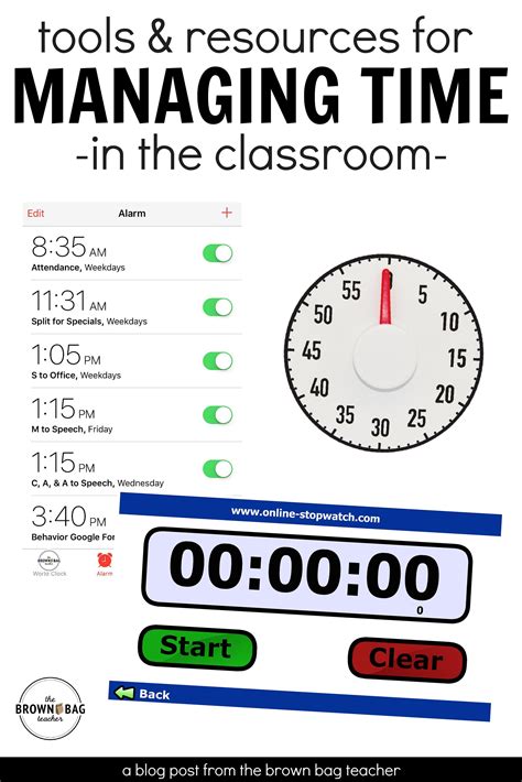 Managing Time In The Classroom The Brown Bag Teacher Classroom Technology Classroom