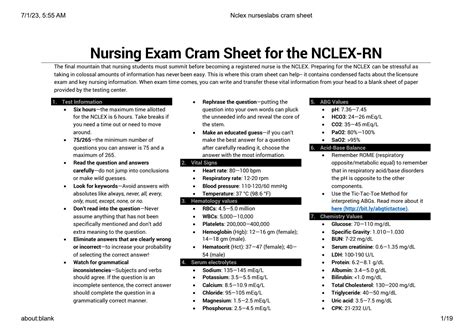 SOLUTION Nclex Nurseslabs Cram Sheet Studypool