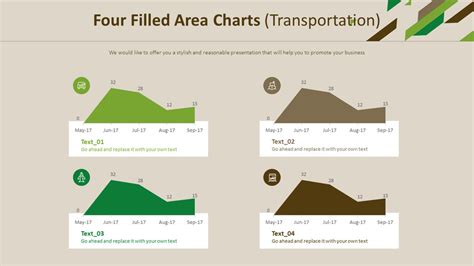 Four Filled Area Charts Transportation