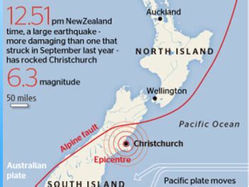 Christchurch earthquake 2011 - A case study | Teaching Resources