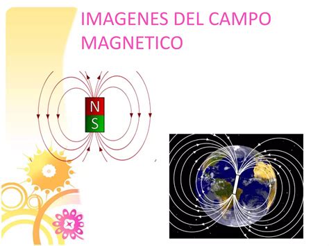 Campo Magnetico PPT Descarga Gratuita