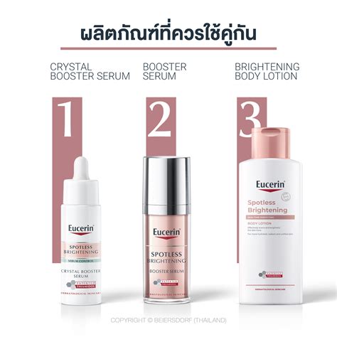 Eucerin Spotless Brightening Skin Tone Perfecting Body Lotion 250 Ml