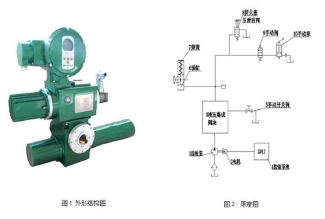 智能电液执行机构在中石化泵罐隔离区 新闻资讯 浙江天泰控制设备有限公司专业生产智能型电液执行机构