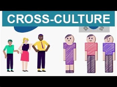 Cross Cultural Management Youtube