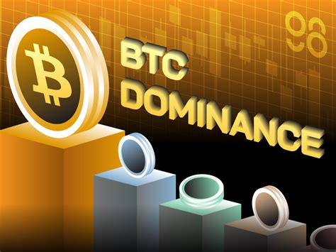 Btc Dominance Explained What Is Bitcoin Dominance Btc D