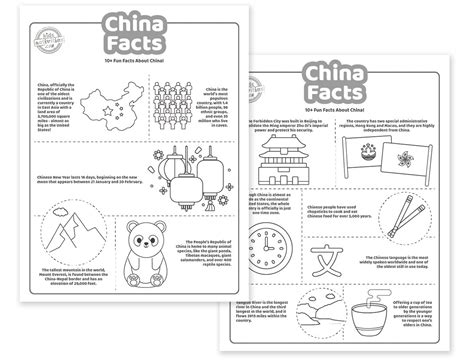 Fun China Facts Coloring Pages Kids Activities Blog – ParentingBest.com