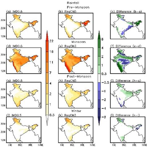 Climatological Mean Rainfall Mm Day During Pre Monsoon Monsoon