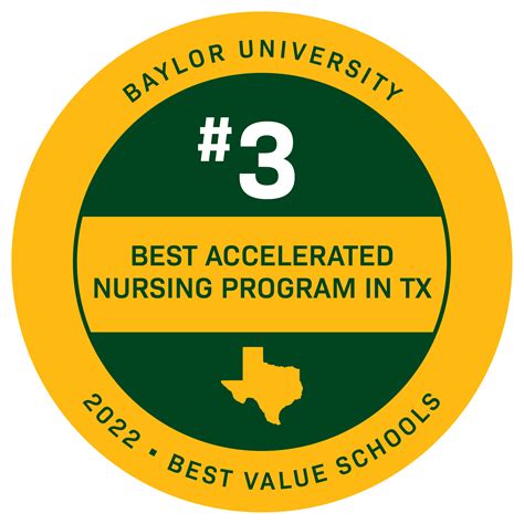 Online Accelerated BSN Program (ABSN) | Baylor University