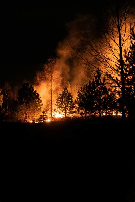 homeowners insurance colorado springs 4