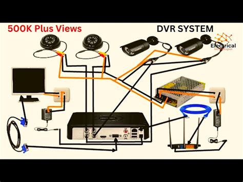 CCTV Camera Wiring Diagram And Connection For Installation, 48% OFF