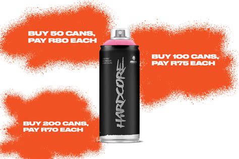 Montana Hardcore Shelflife