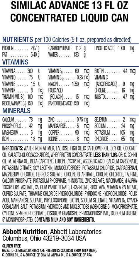 Similac Formula Nutrition Label | Besto Blog