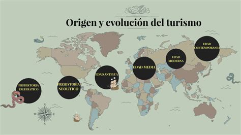 Línea de tiempo Origen y evolución del turismo by SILVIA LISETH