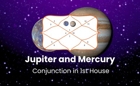 Jupiter And Mercury Conjunction In 1st House Bejan Daruwalla