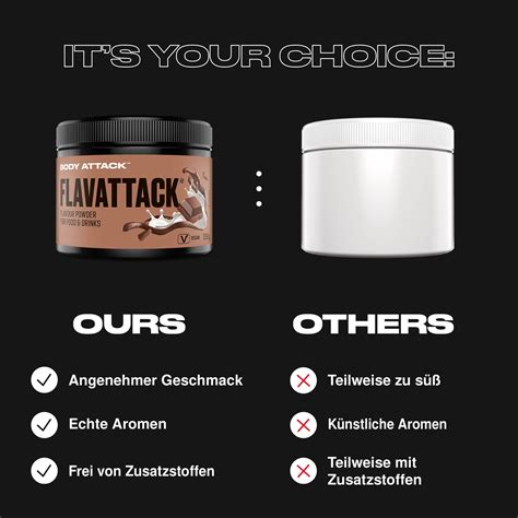 Flavattack: Geschmackspulver für Quark – Zucker- & kalorienarm