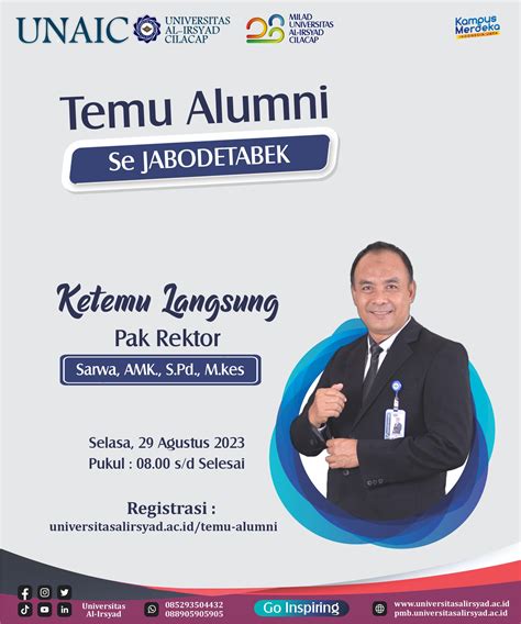 Temu Alumni Universitas Al Irsyad Cilacap Unaic