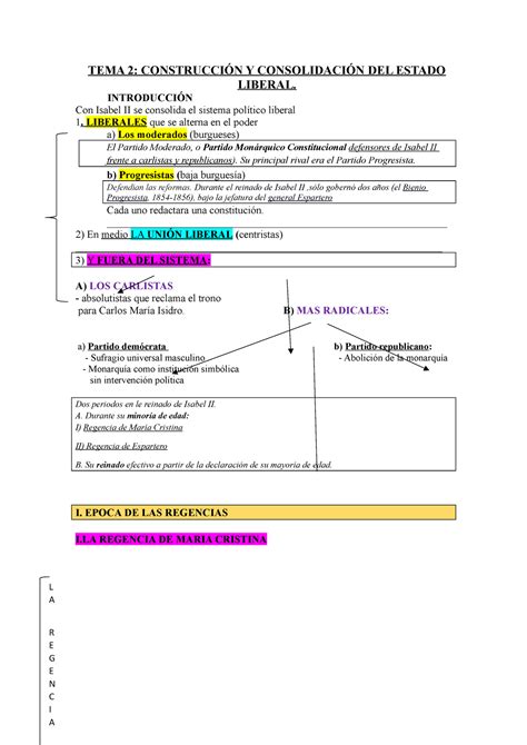 Tema 2 Apuntes del tema de Historia TEMA 2 CONSTRUCCIÓN Y