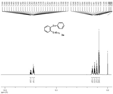 Figure S1 1 H Nmr For Compound 3a Download Scientific Diagram