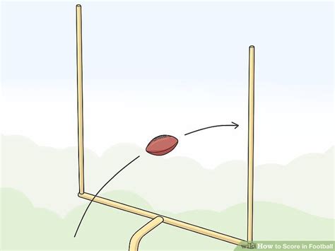 3 Ways To Score In Football Wikihow