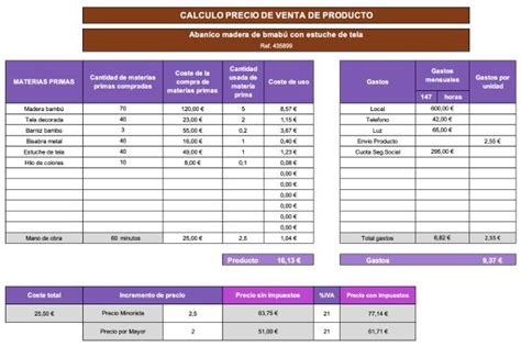 Plantilla De Excel Para Calcular El Precio De Venta Gratis Nbkomputer