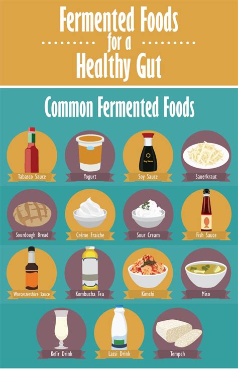 Fermented Foods for Gut Health (Weight Loss)