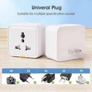 Smatrul Smart Socket Power Monitor A Universal Tuya Wifi Us To Eu Uk