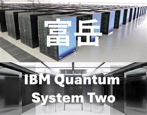 理研、量子コンピュータ「ibm Quantum System Two」を導入し、スパコン「富岳」と連携 ～連携ソフトウェアやプラットフォームの