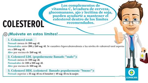 ConsejosFarmacéutico on Twitter Una acumulación de colesterol en las