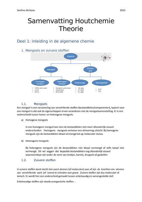 Samenvatting Chemie Samenvatting Houtchemie Theorie Deel 1 Inleiding