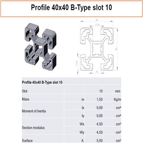 Aluminium Profiel 40x40 B Type Sleuf 10 MOTEDIS