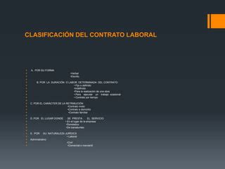 Legislacion Laboral Power Point Ppt