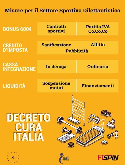 Decreto Cura Italia Lo Schema Delle Misure Previste Asi Nazionale