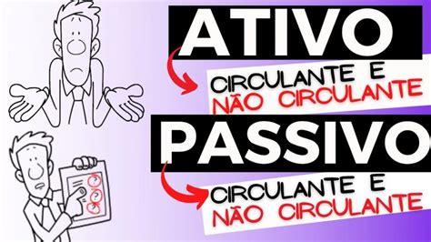 Ativo e passivo circulante e não circulante 2024