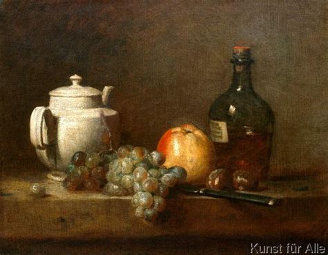 Chardin J B S Chardin Weiße Teekanne u a Kunstdruck Leinwandbild