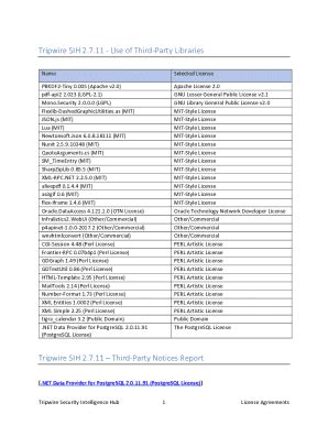 Fillable Online Sih Thirdpartylicense Agreements Docx Fax Email