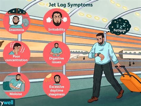 Perfect Tips About How To Ease Jet Lag Commandbid31